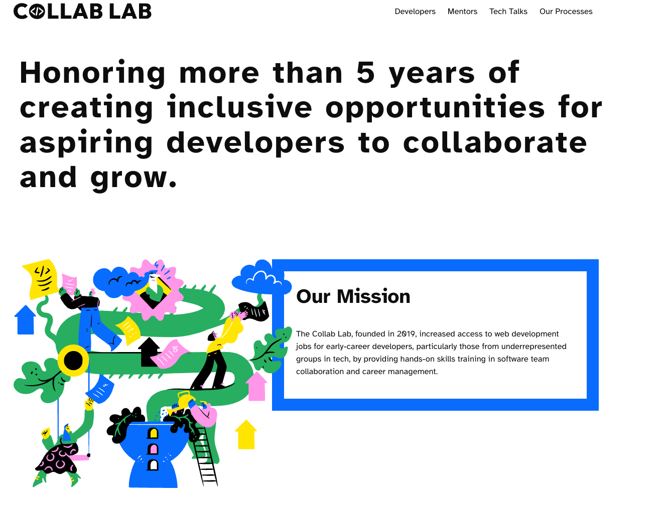 a fun art for collab lab